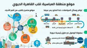 اين تقع العباسية في مصر