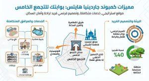 كل شيء عن كمبوند جاردينيا هايتس القاهرة الجديدة