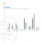 الاستثمار العقاري في مصر 2025: أفضل المناطق والمشروعات المضمونة