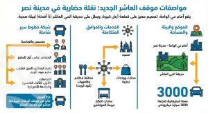 موقف العاشر مدينة نصر
