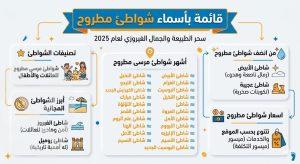 شواطئ مطروح