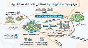 مدينة المستقبل الجديدة