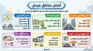 أفضل مناطق فيصل