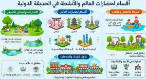 الحديقة الدولية مدينة نصر