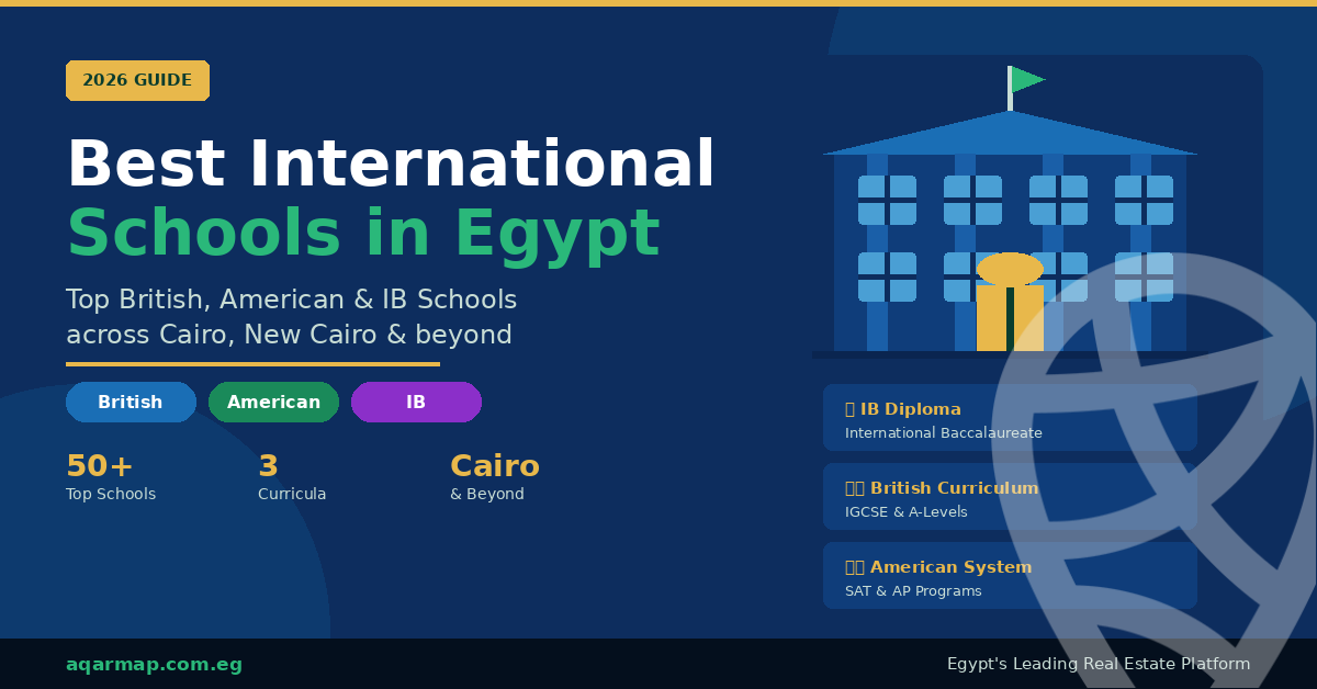 Best International Schools in Egypt 2026 – Full Guide